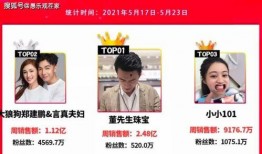 香港师傅爆料视频播放在线观看