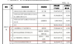 成都封控爆料人名单最新,揭秘背后真相与争议