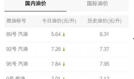 柴油最新爆料信息网,柴油最新爆料信息网深度解析