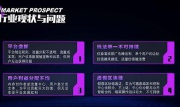 创作者视频爆料怎么做的,揭秘幕后制作技巧与策略