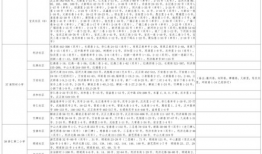 风景哥爆料视频大全最新,视频大全精彩瞬间大盘点