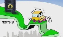最新油价爆料消息今天新闻