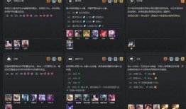 云顶s11最新爆料手册,全新元素与策略前瞻