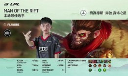 哈哥爆料猴帝视频播放全集,猴帝视频全集大揭秘，精彩瞬间一网打尽！